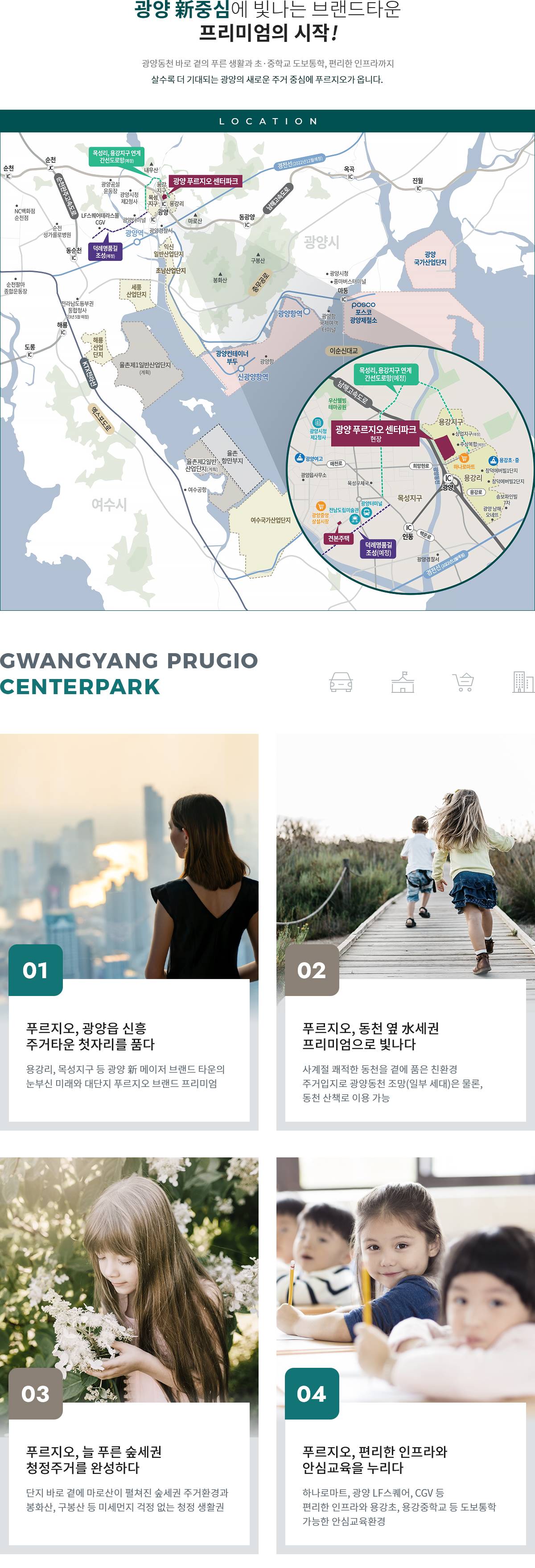 입지환경